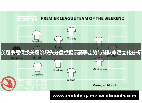 英超争冠保级关键阶段失分盘点揭示赛季走势与球队命运变化分析 英超争冠保级关键阶段失分盘点揭示赛季走势与球队命运变化分析