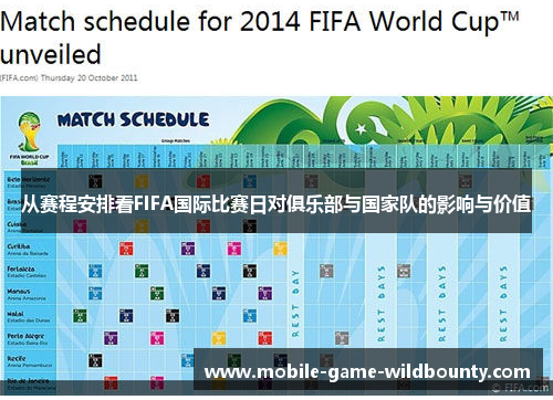 从赛程安排看FIFA国际比赛日对俱乐部与国家队的影响与价值 从赛程安排看FIFA国际比赛日对俱乐部与国家队的影响与价值