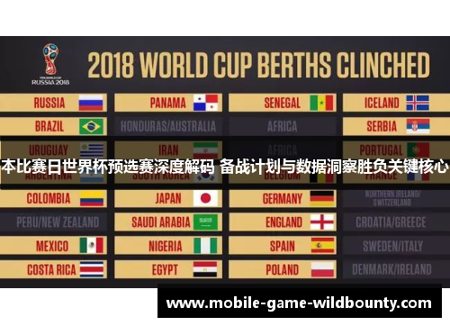 本比赛日世界杯预选赛深度解码 备战计划与数据洞察胜负关键核心 本比赛日世界杯预选赛深度解码 备战计划与数据洞察胜负关键核心