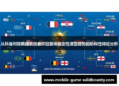 从科曼对阵韩国表现看欧冠赛场稳定性演变趋势的阶段性特征分析 从科曼对阵韩国表现看欧冠赛场稳定性演变趋势的阶段性特征分析