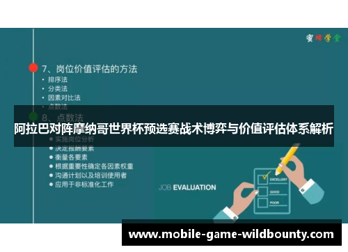 阿拉巴对阵摩纳哥世界杯预选赛战术博弈与价值评估体系解析 阿拉巴对阵摩纳哥世界杯预选赛战术博弈与价值评估体系解析