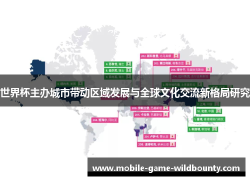 世界杯主办城市带动区域发展与全球文化交流新格局研究