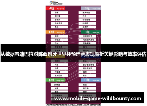 从数据看迪巴拉对阵西班牙世界杯预选赛表现解析关键影响与效率评估