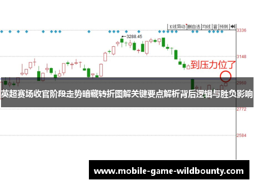 英超赛场收官阶段走势暗藏转折图解关键要点解析背后逻辑与胜负影响