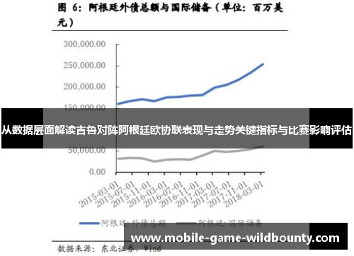 从数据层面解读吉鲁对阵阿根廷欧协联表现与走势关键指标与比赛影响评估