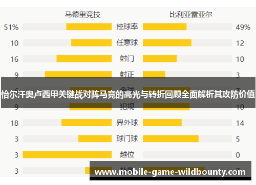 恰尔汗奥卢西甲关键战对阵马竞的高光与转折回顾全面解析其攻防价值 恰尔汗奥卢西甲关键战对阵马竞的高光与转折回顾全面解析其攻防价值